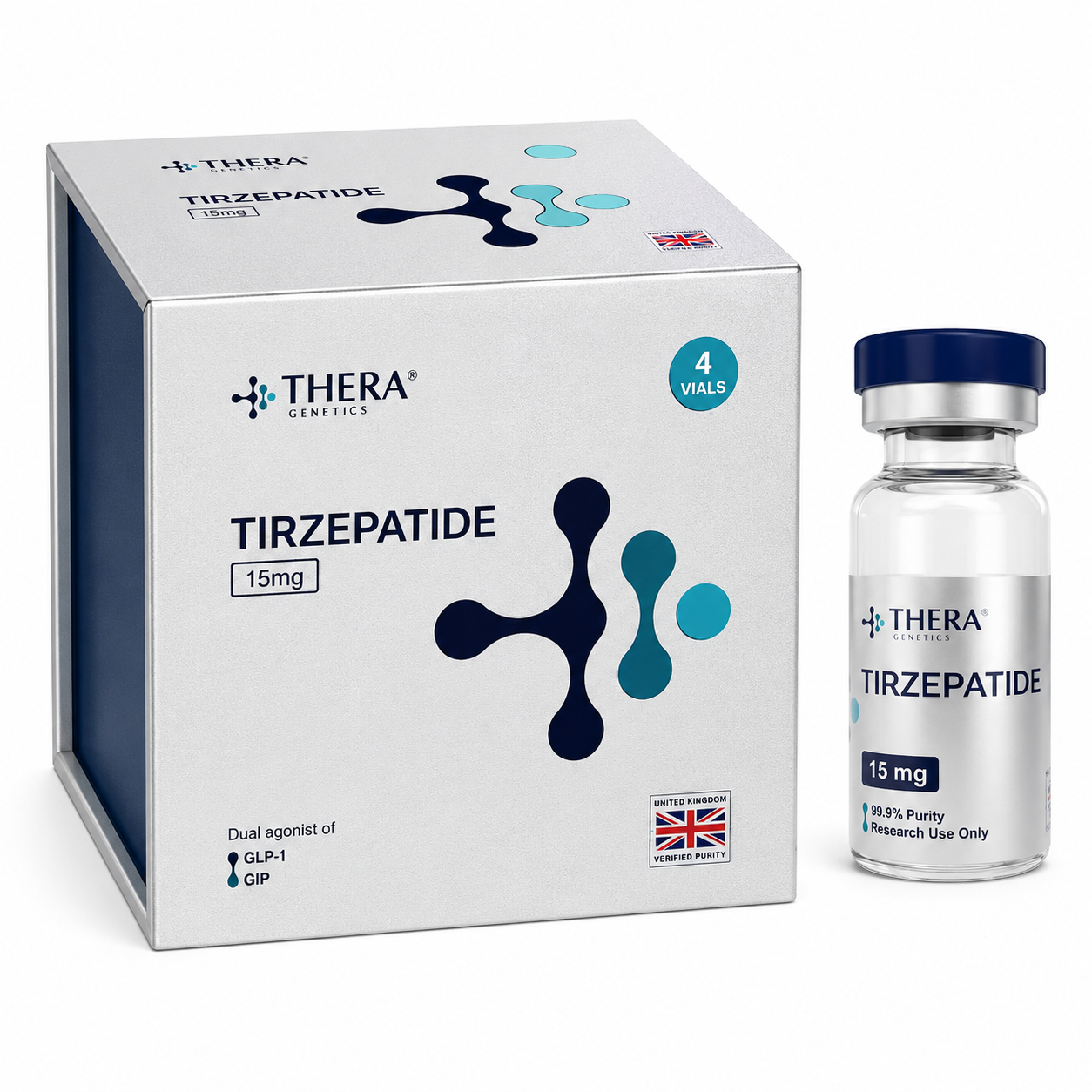 Tirzepatide 15mg x4 Vials — Thera Genetics